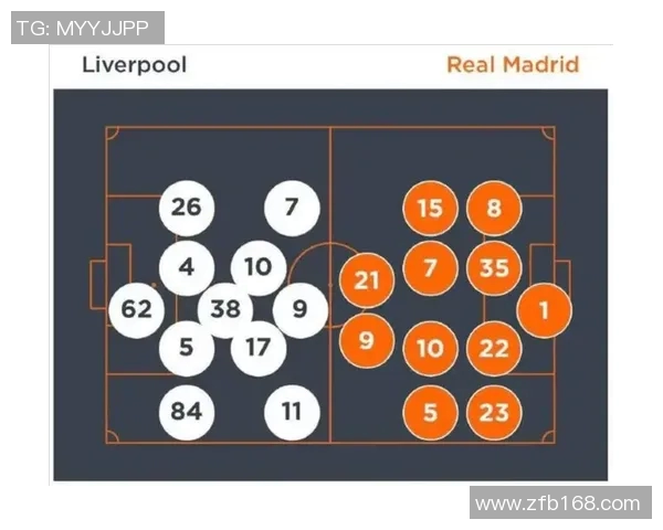 武汉足球队与重庆足球队赛后复盘分析双方实力对比与战术探讨