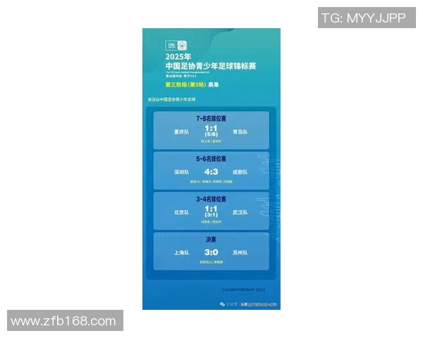 上海足球队以92分稳居总决赛积分榜首位展现强劲实力