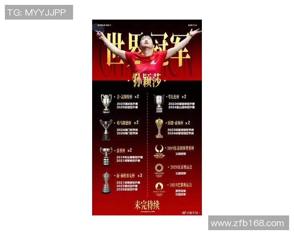 成都乒乓球队在世锦赛积分榜上以78分稳居第一名展现强劲实力