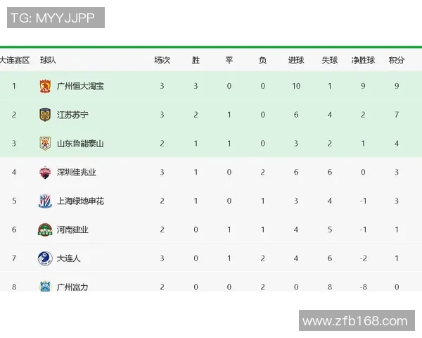 深圳羽毛球队强势领跑锦标赛积分榜积84分展现冠军实力